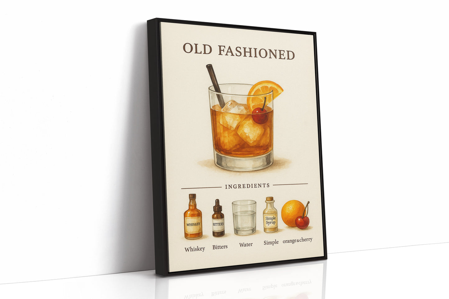 Illustration de la recette du cocktail Old Fashioned
