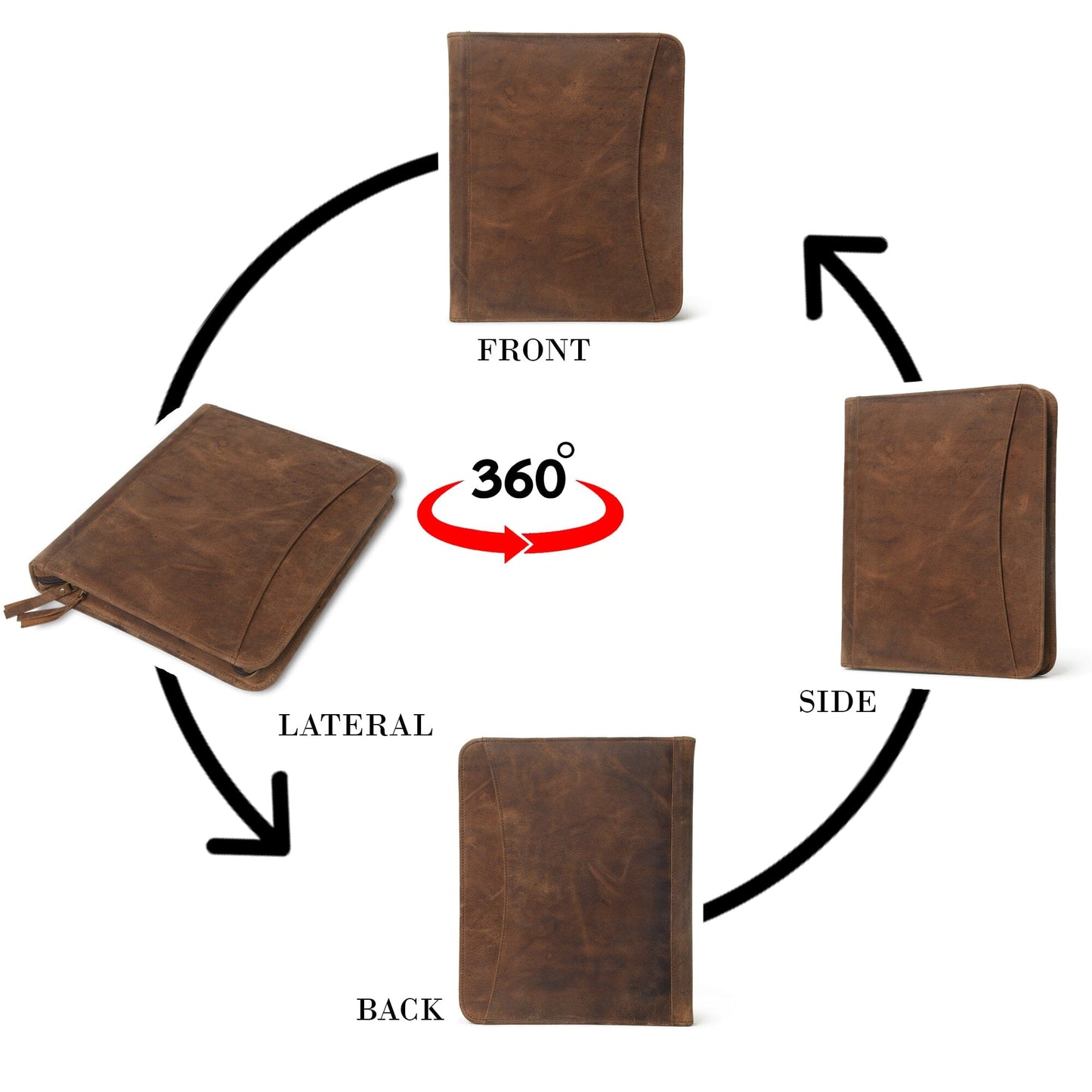The Manager Portfolio - ThisandThatShoppe