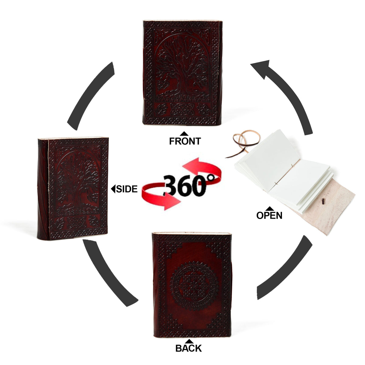 Carnet en cuir Sagesse de la Nature