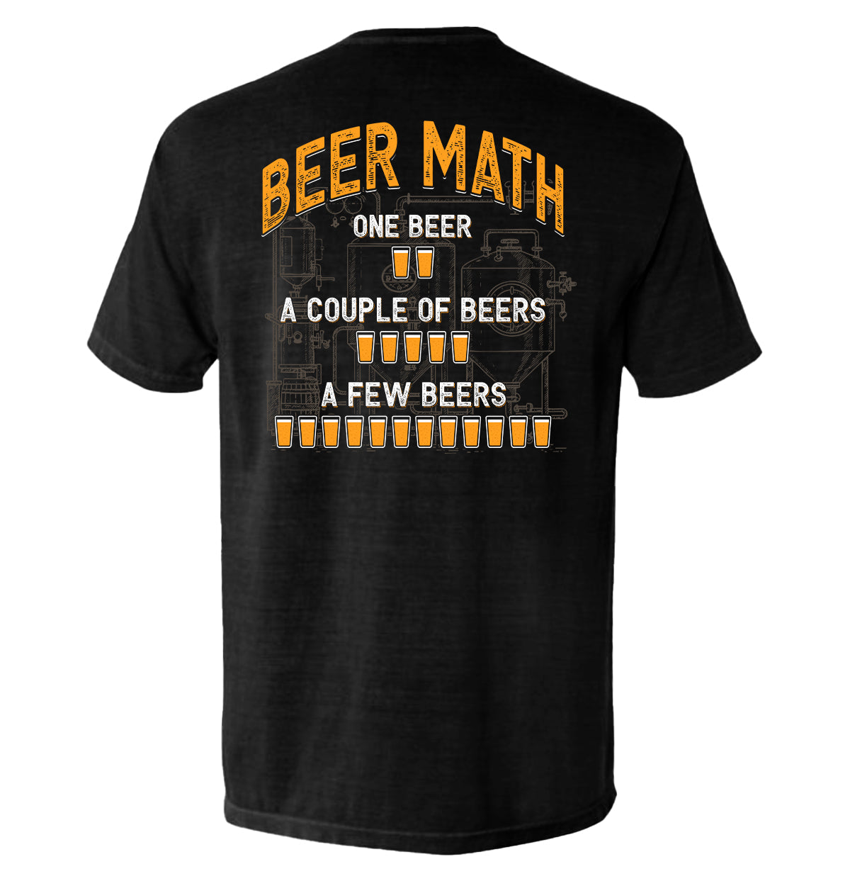 Beer Math