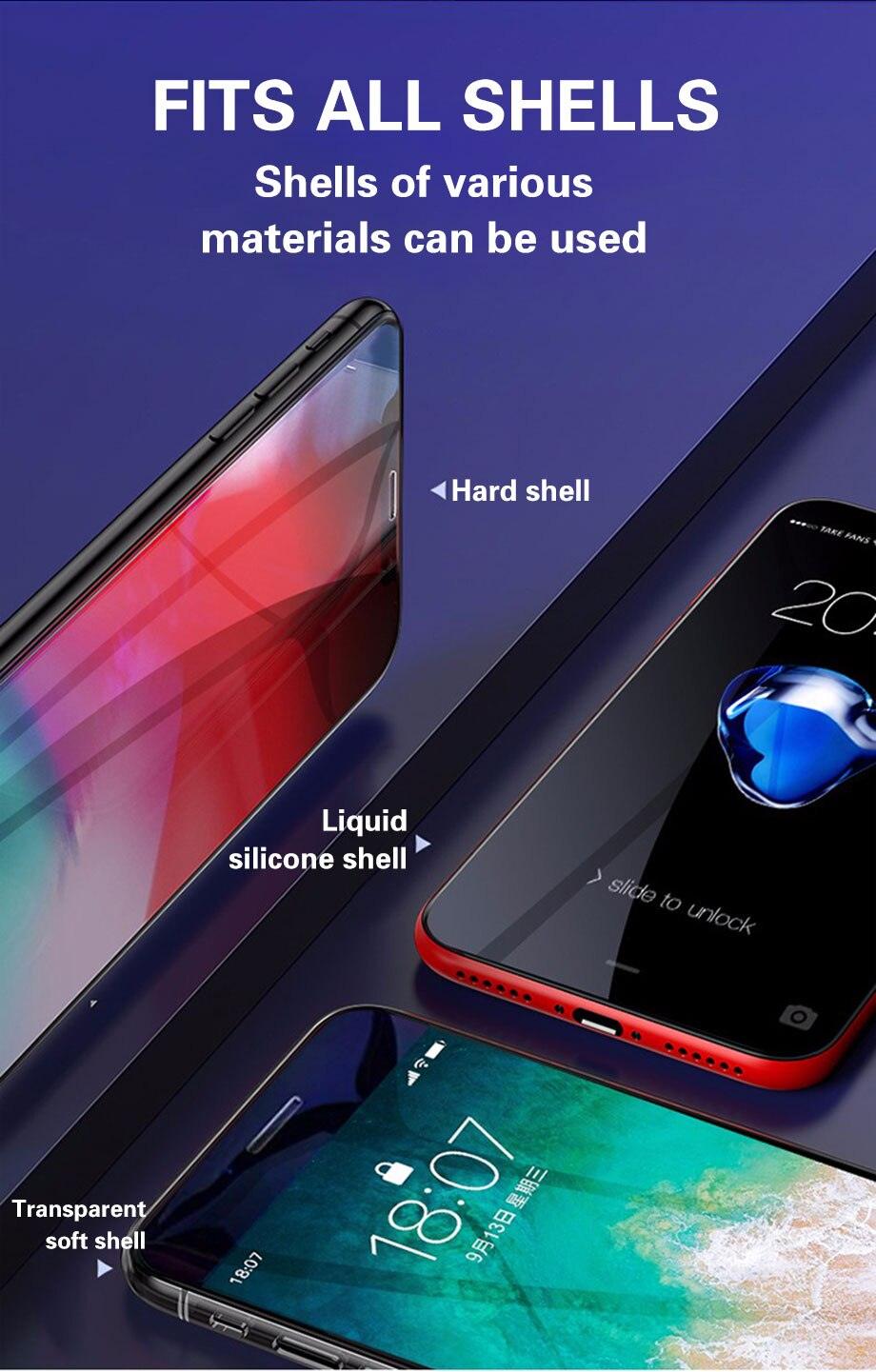 3PCS Transparent Protective Glass For iPhone 13 12 11 X XS Max Mini XR Tempered Glass For iPhone 7 8 6 Plus SE Screen Protector Scratch Resistant Screen Guard 9H Hardness Screen Protector