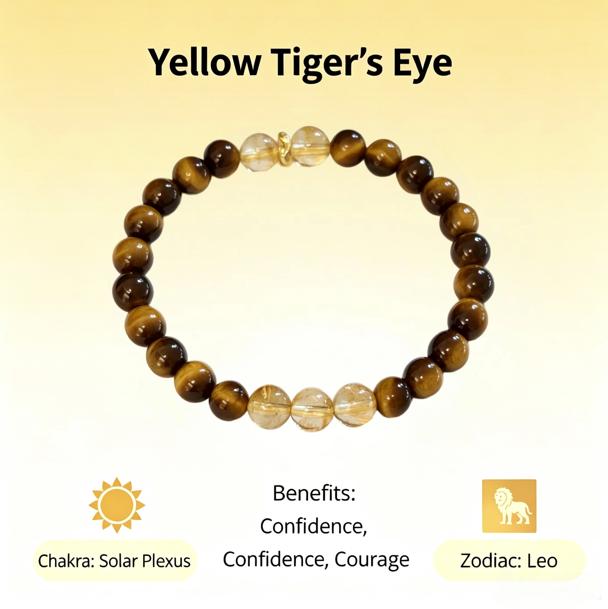 Yellow Tiger Eye Solar Plexus Set - Confidence & Inner Courage