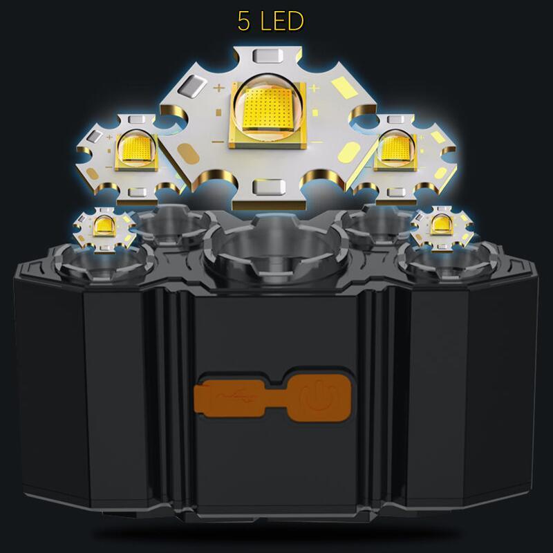 Adjustable USB Rechargeable Torch Lamp Built-in Battery 5 Led Strong Headlight Waterproof Rechargeable Super Bright Head-Mounted Flashlight For Outdoor Night Camping