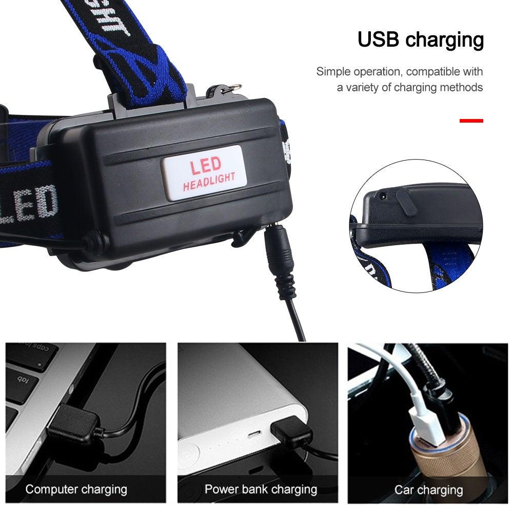 Headlamp Flashlight USB LED Head Rechargeable Light Waterproof Green/Red/UV 395nm Zoomable Headlamp Flashlight Light Outdoor Waterproof Headlight Led Head Lamp 3 Modes Torch For Camping Hiking Fishing