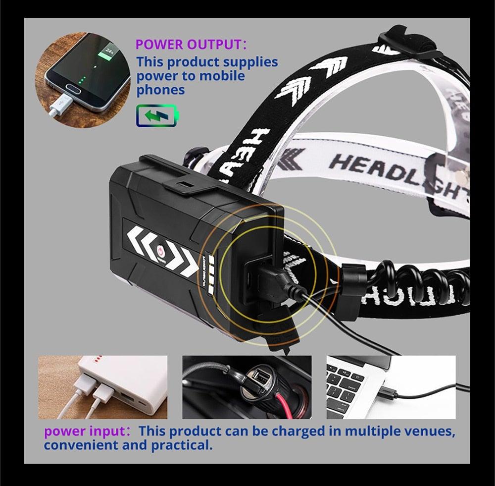 Newest Waterproof XHP199 16-Core Super Bright Powerful Lantern Headlamp XHP110 LED USB Flashlight XHP50 Headlight Rechargeable 18650 Zoom Torch Light