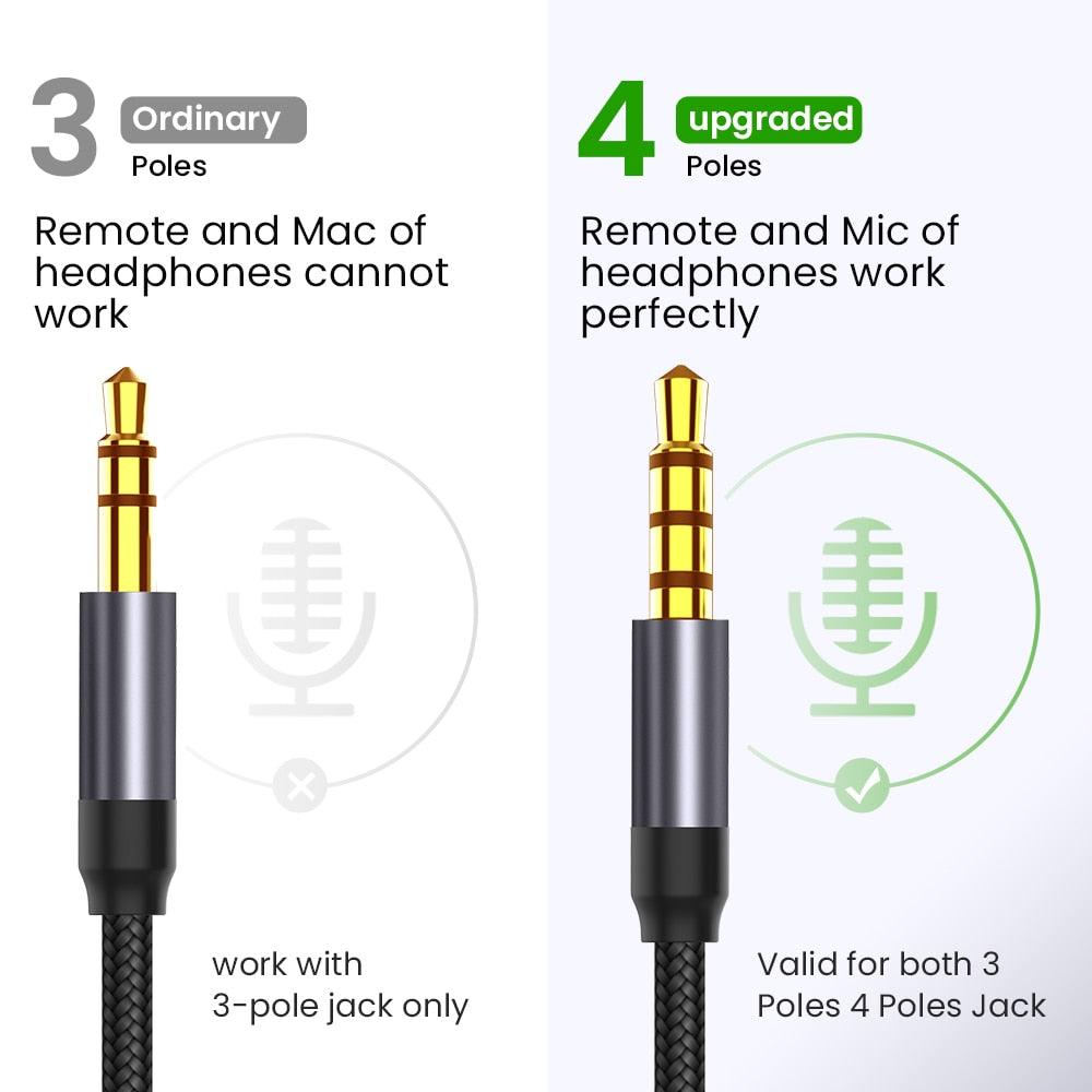Nylon Braid 4 Poles 3.5MM Audio Aux Cable Jack For Headphone Speaker Line Car PC Mp3 Mp4