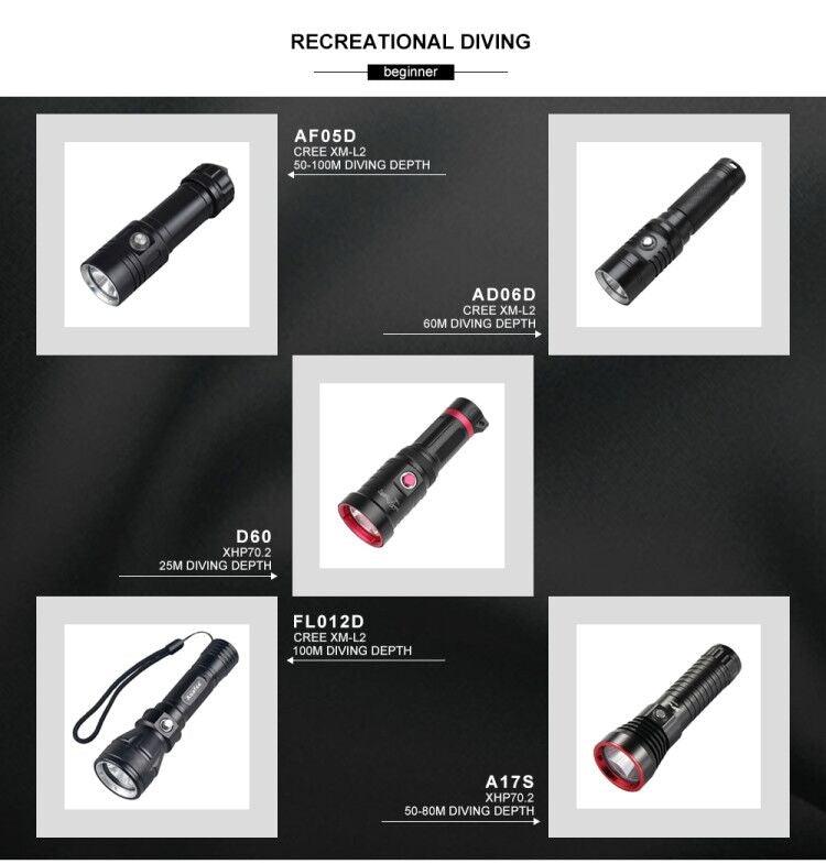 Powerful LED Rechargeable Dive Flashlight Cree Diving Flashlight Underwater Waterproof High Lumen LED Scuba Diving Torch Flashlight For Scuba Diving Underwater Torch