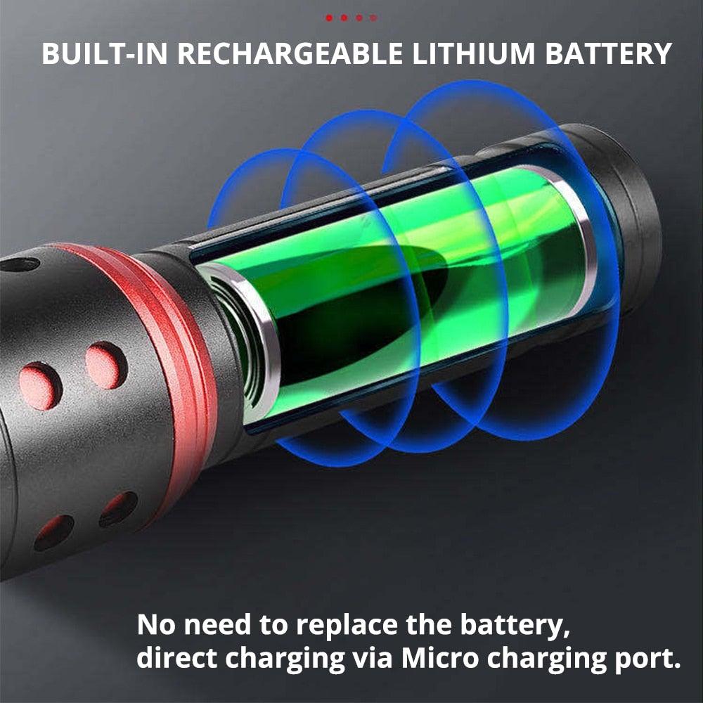 Rechargeable Adjustable LED Flashlight with Worklight Mini LED 4 Lighting Modes Flashlight with Water-Resistant COB Side Light Portable Zoomable High Lumens Lamp For Camping Hiking