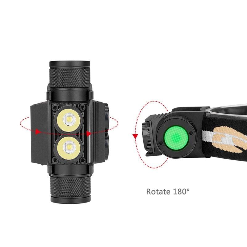 Rechargeable Adjustable LED Power Headlamp USB Flashlight Waterproof Headlight Torch Light Work Lamp For Outdoors Camping Running Survival Hiking