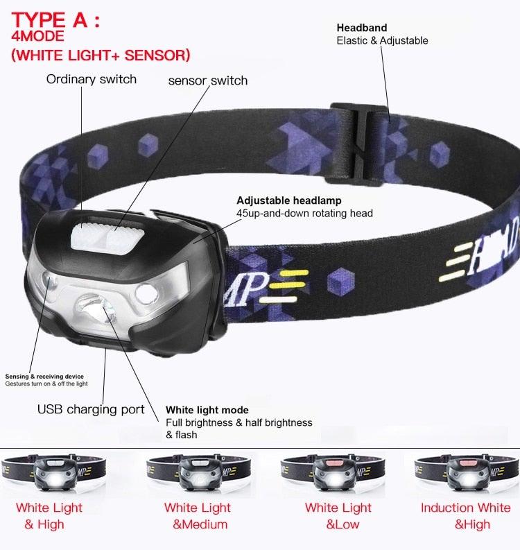 Rechargeable Adjustable LED USB Headlight Powerfull Elastic High Lumens Headband Headlamp Motion Sensor Flashlight For Adults Kids Running Camping Hiking Camping