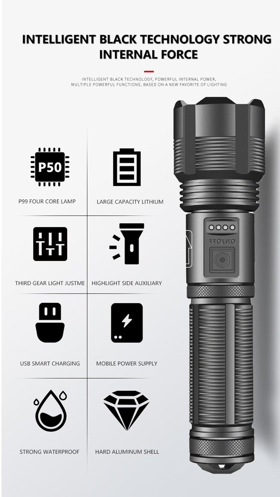 Rechargeable Tactical Flashlight USB LED High Quality Zoomable Torchlight High Lumen Super Bright Flashlight Waterproof Flashlight For Outdoor Best Camping Hiking Riding Flashlight