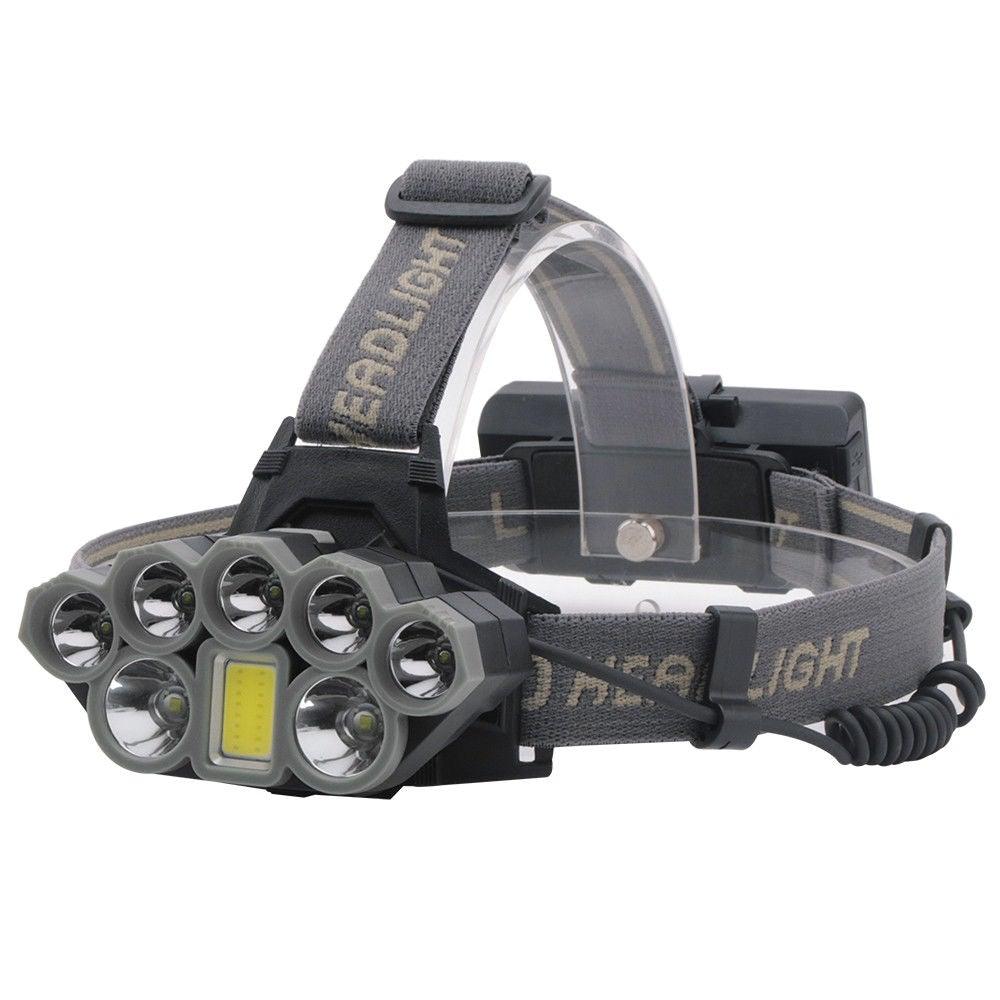 Rechargeable Ultra Bright Headlamp LED High Lumen Headlamp USB Waterproof Flashlight Outdoor Camping 6 Modes Headlight For Outdoor Camping Cycling Running Fishing.
