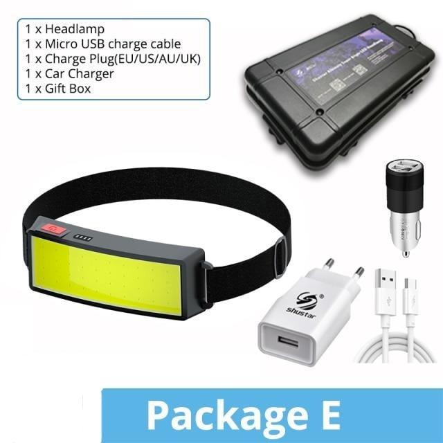 Soft Light Headlamp Flashlight LED Headlamp Adjustable Strap With COB Wick Headlight Beads Wide Range of Lighting Perfect Head Light For Camping Hiking Running Built-in Rechargeable Lithium Battery
