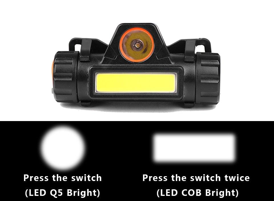 Waterproof 2 Light Mode USB LED Headlight With Magnet Rechargeable Headlamp Built-in 18650 Battery Flashlight COB Work Light For Outdoor Camping Cycling Fishing Headlamp Flashlight