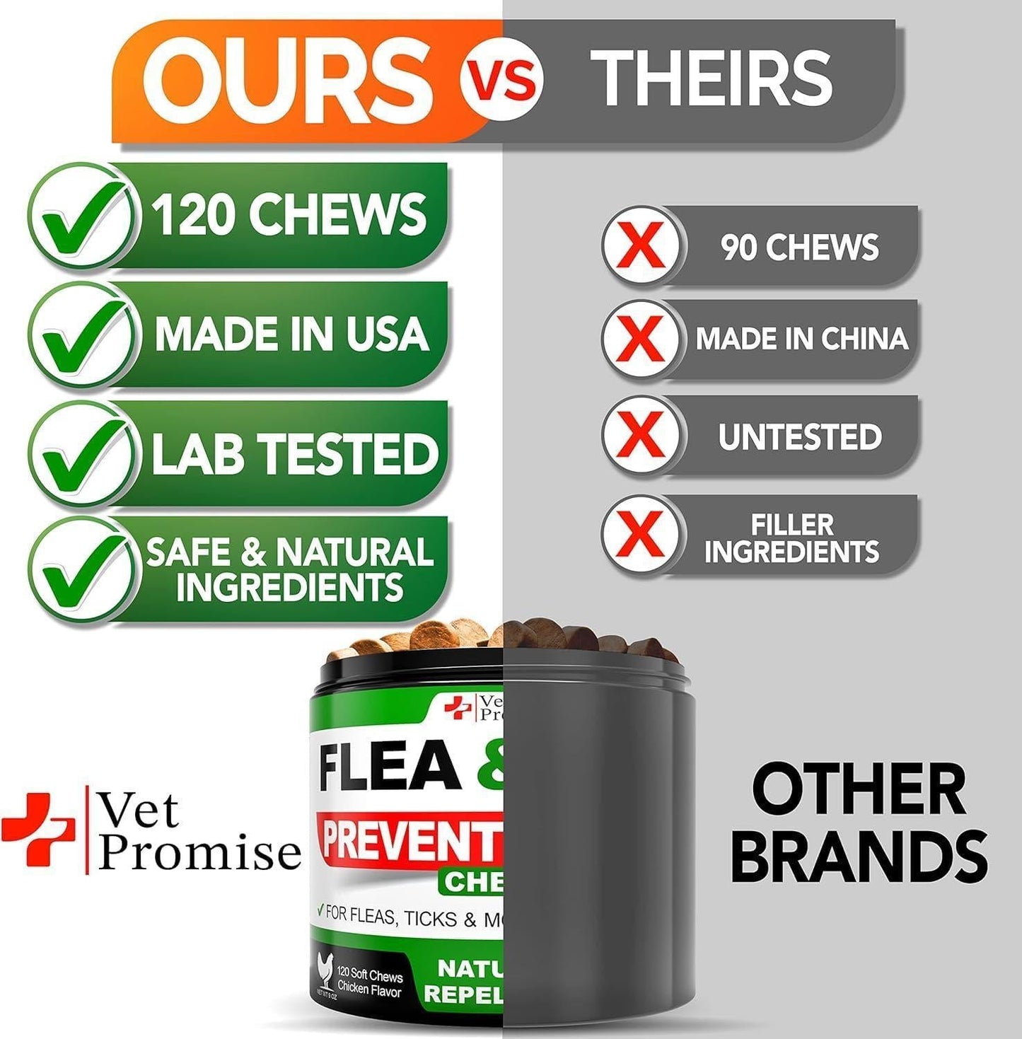 Flea & Tick Chews for Dogs 2-Pack