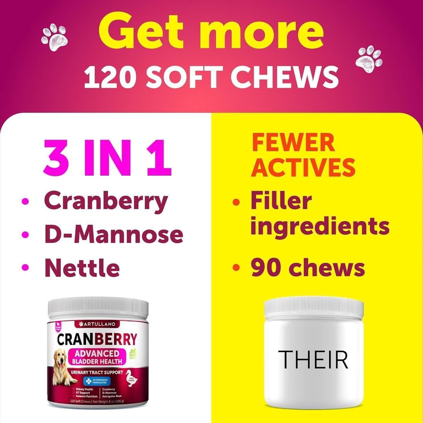 Dog UTI Treatment 240 Chews 2-Pack Cranberry Bladder & Kidney Support