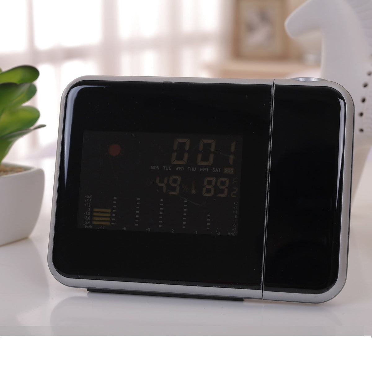 Home electronic clock