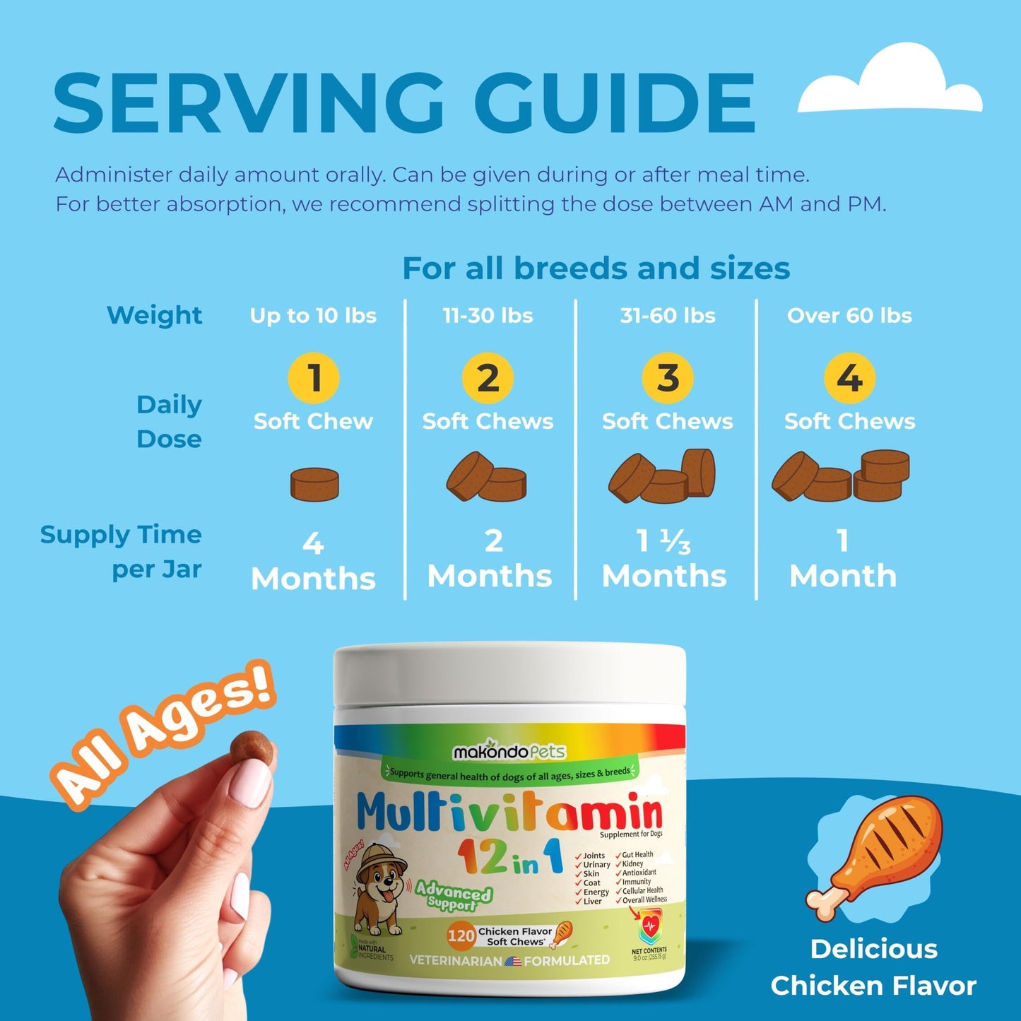 12 in 1 Dog Multivitamin 120 Soft Treats   Glucosamine Joint Support   Gut Digestive Enzymes & Probiotics   Cranberry Urinary Health & Vitamins for Energy Skin Coat Liver & Immune Aid Dog Vitamins