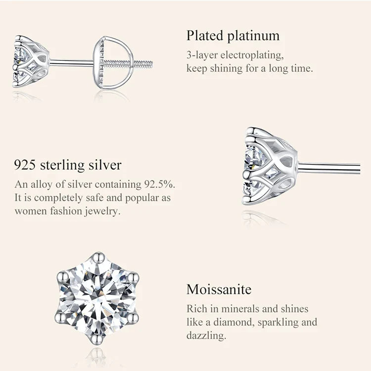 2Ct Moissanite Round Stud Earrings VVS1 D Color S925 Sterling Silver Screw Back