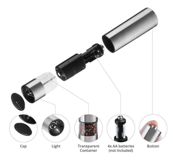 Stainless Steel Electric Grinder Kitchen Tool