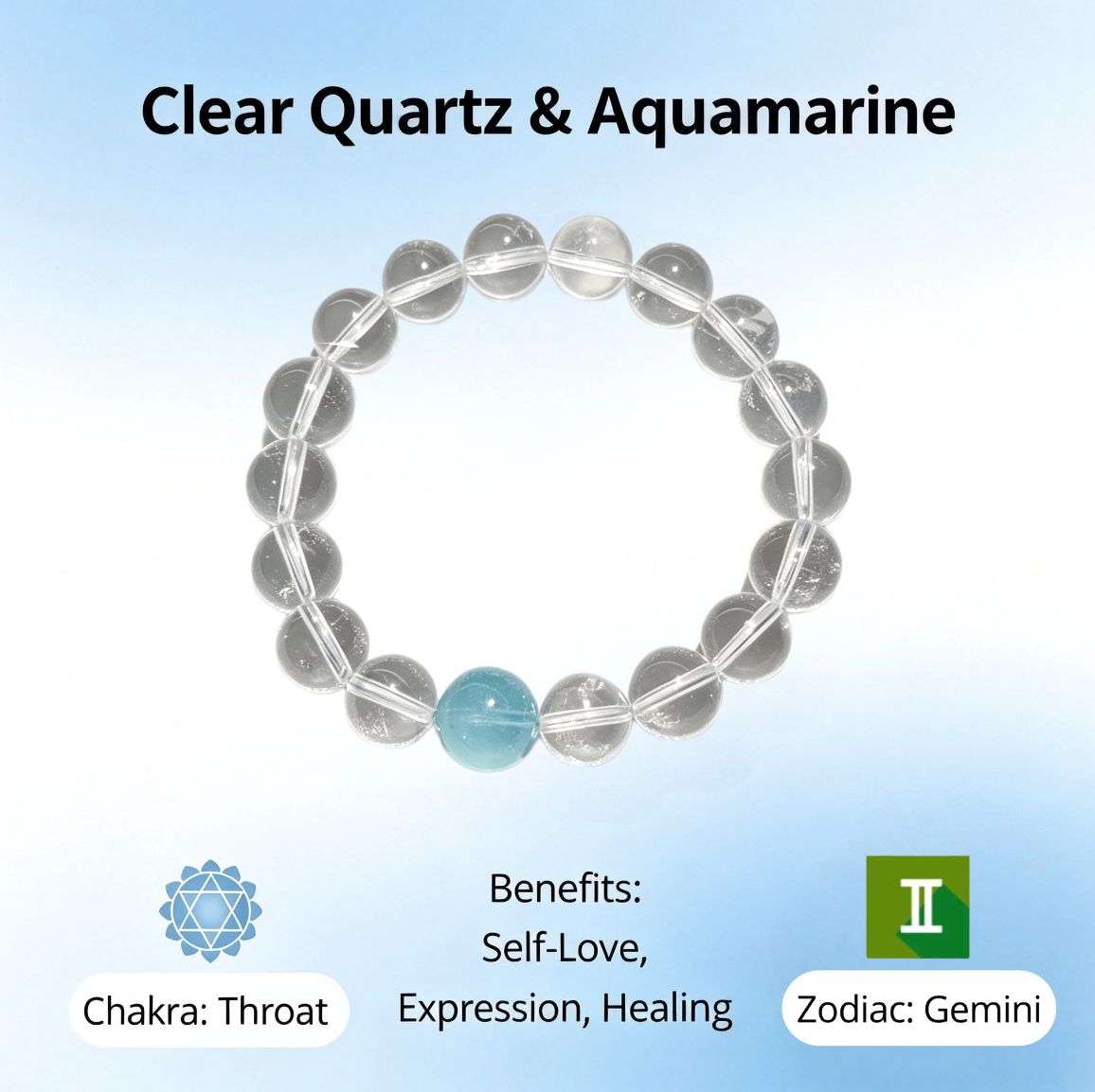 Clear Quartz & Aquamarine Throat Chakra Bracelet - Expression & Reconciliation