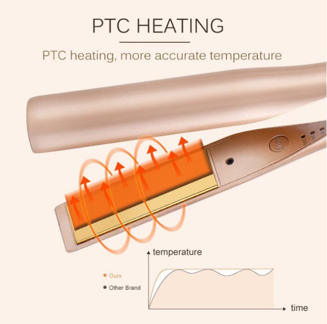 Automatic Rotating Roller Hair Curler