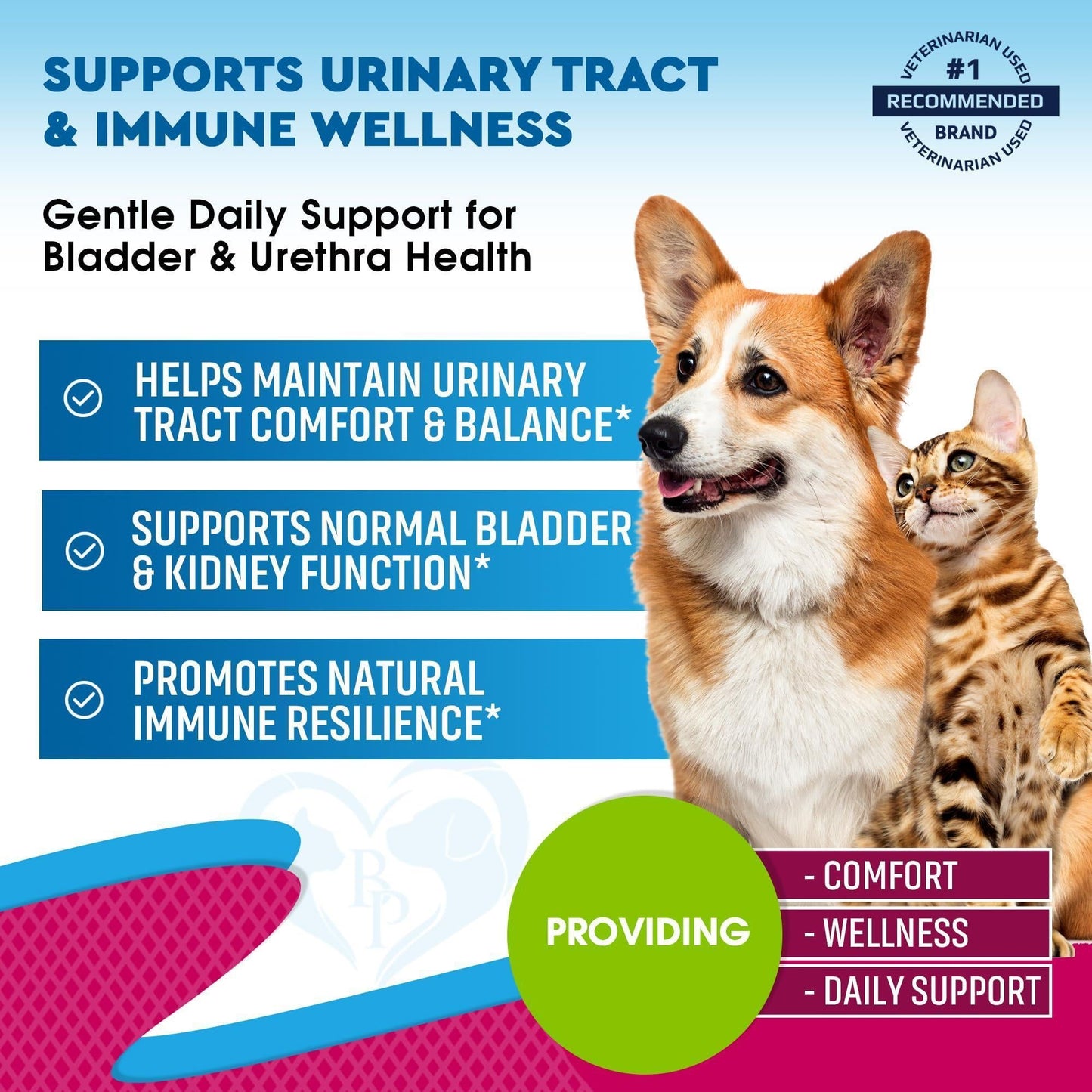 Cat & Dog UTI Treatment Drops 60 ml 2-Pack Cranberry & D-Mannose Bladder Support