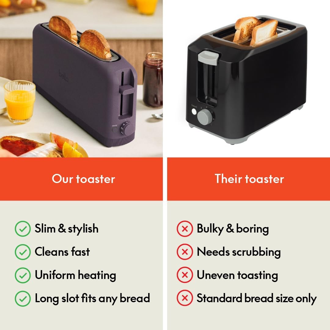bella 2 Slice Slim Toaster, Fits-anywhere™ Kitchenware, 6 Setting Shade Control with Reheat & Cancel Buttons, Fits sourdough, 10” Long Slot, Anti Jam & Auto Shutoff, 900 Watt, Oatmilk