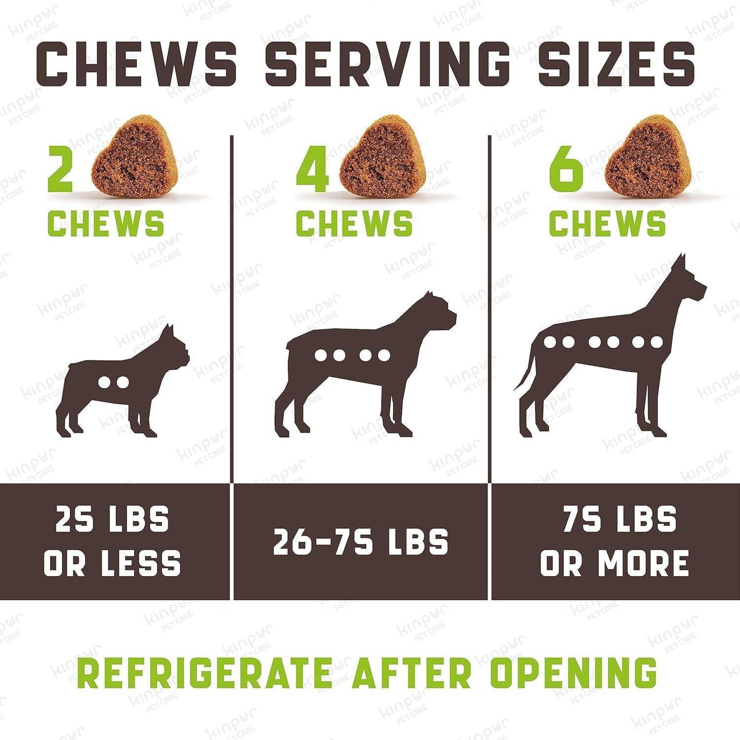 Flea and Tick Prevention Chewable for Dogs No Collars, No Mess Easy Help with Flea and Tick for Dogs American Quality for All Breeds and Ages DuckFlavored Treats 180 Flea Chews for Dogs