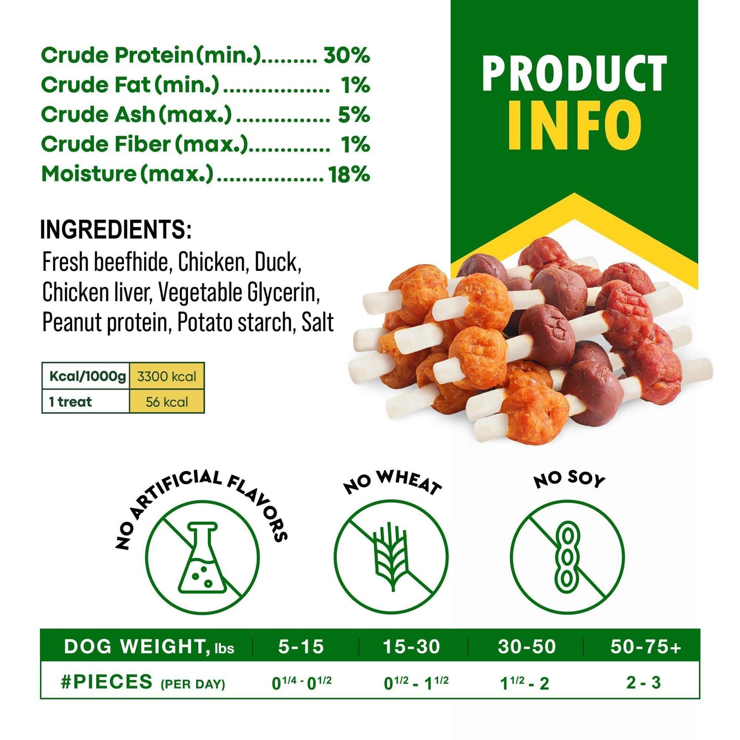 Kabobs Dog Treats with Duck & Chicken Human Grade Meat All Natural & Organic Pet Dried Snacks Rawhide Free & Grain Free Long Lasting Chews for Large & Small Dogs Supports Healthy Teeth