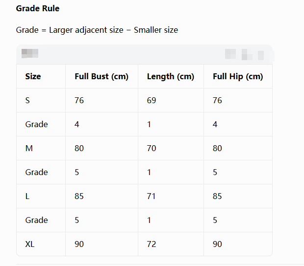 Plus Size Women's Swimsuit Bikini Mesh One Piece with Padded Bra