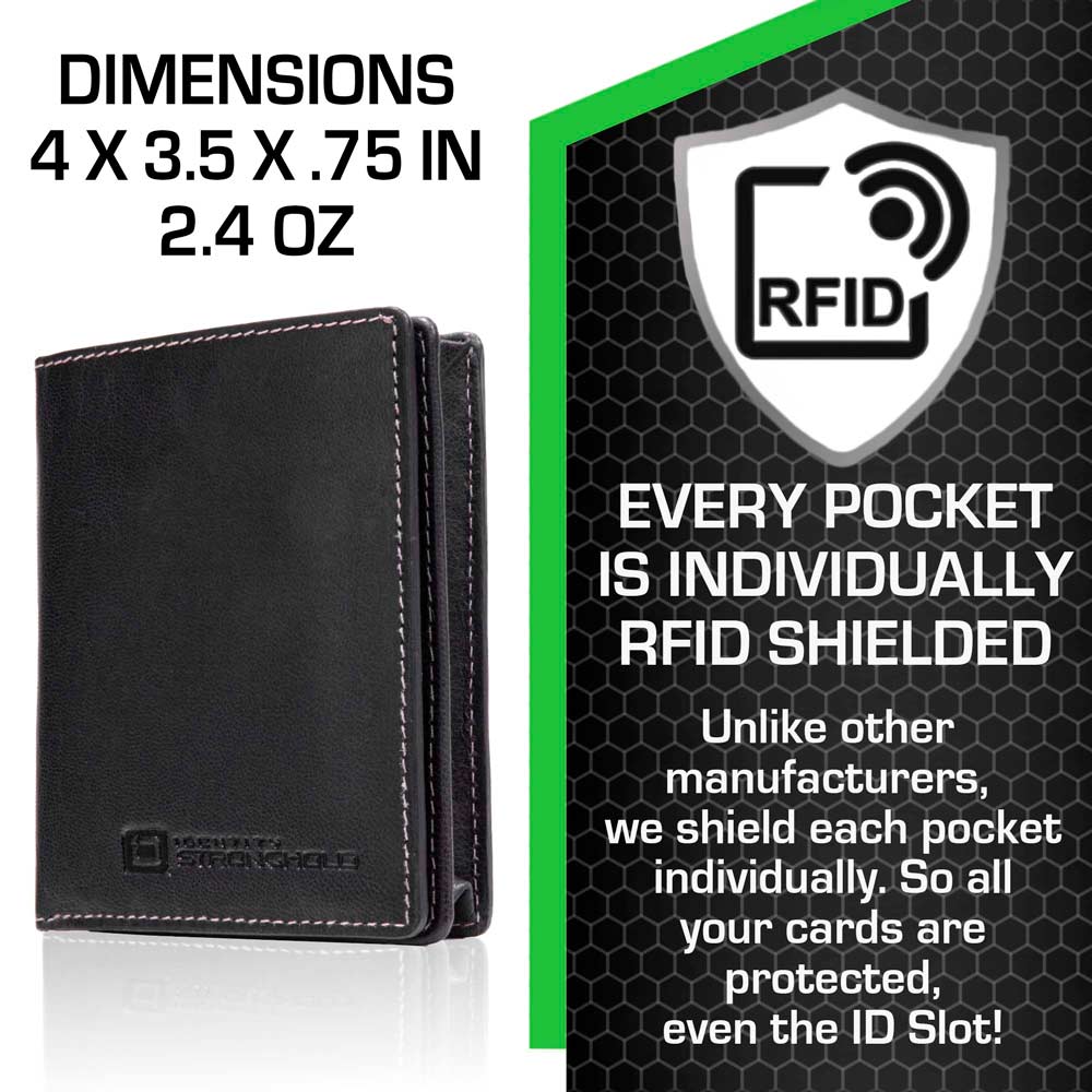The Waltlet - Maximaler Stauraum, RFID-sichere minimalistische Geldbörse
