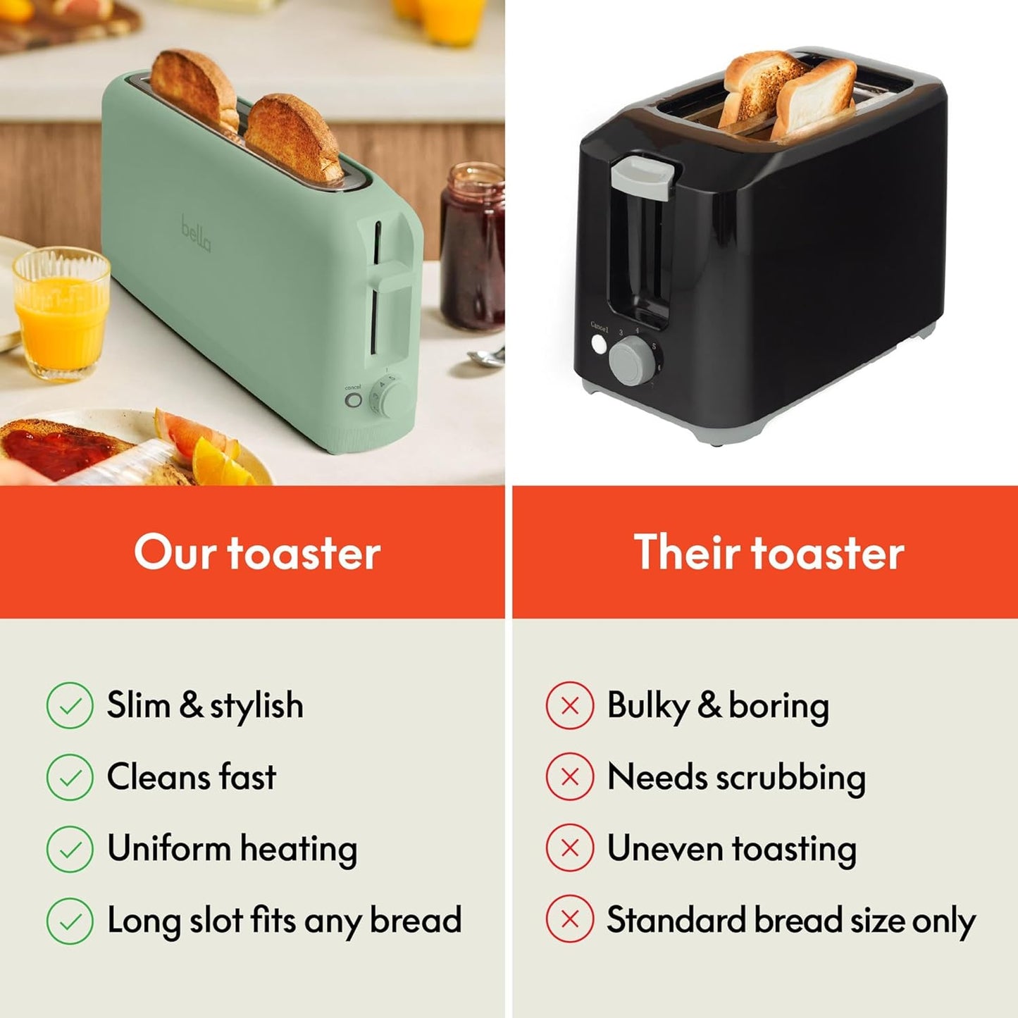 bella 2 Slice Slim Toaster, Fits-anywhere™ Kitchenware, 6 Setting Shade Control with Reheat & Cancel Buttons, Fits sourdough, 10” Long Slot, Anti Jam & Auto Shutoff, 900 Watt, Oatmilk