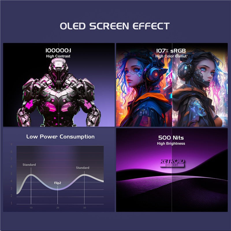 OLED Flip-screen Handheld Game Console