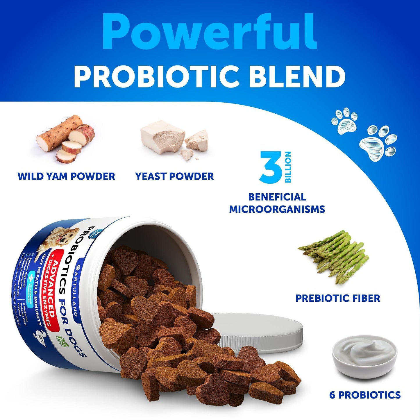 Probiotics for Dogs 240 Count 2-Pack Digestive Enzymes & Prebiotics Gut Health