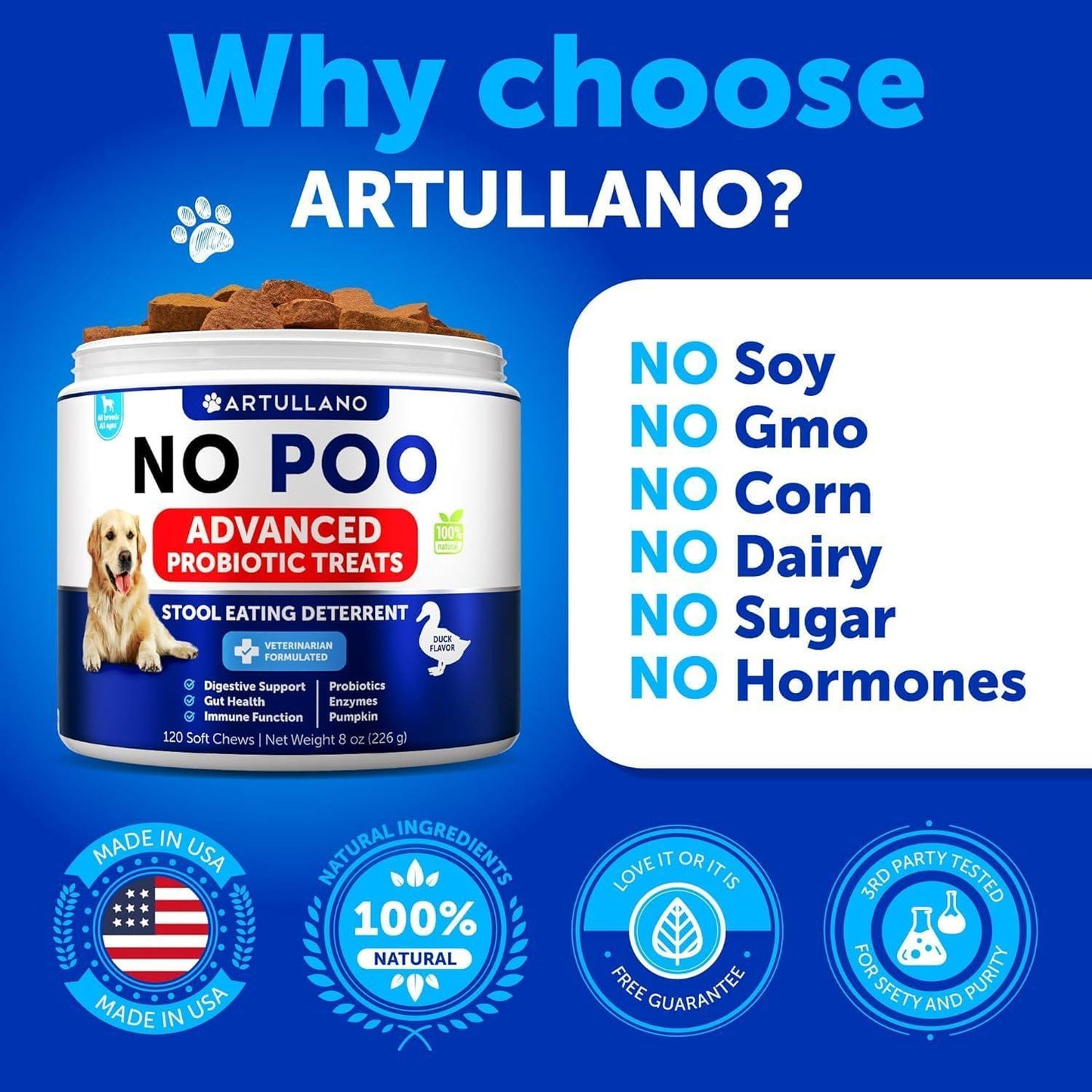 No Poo Chews for Dogs Coprophagia Stool-Eating Deterrent