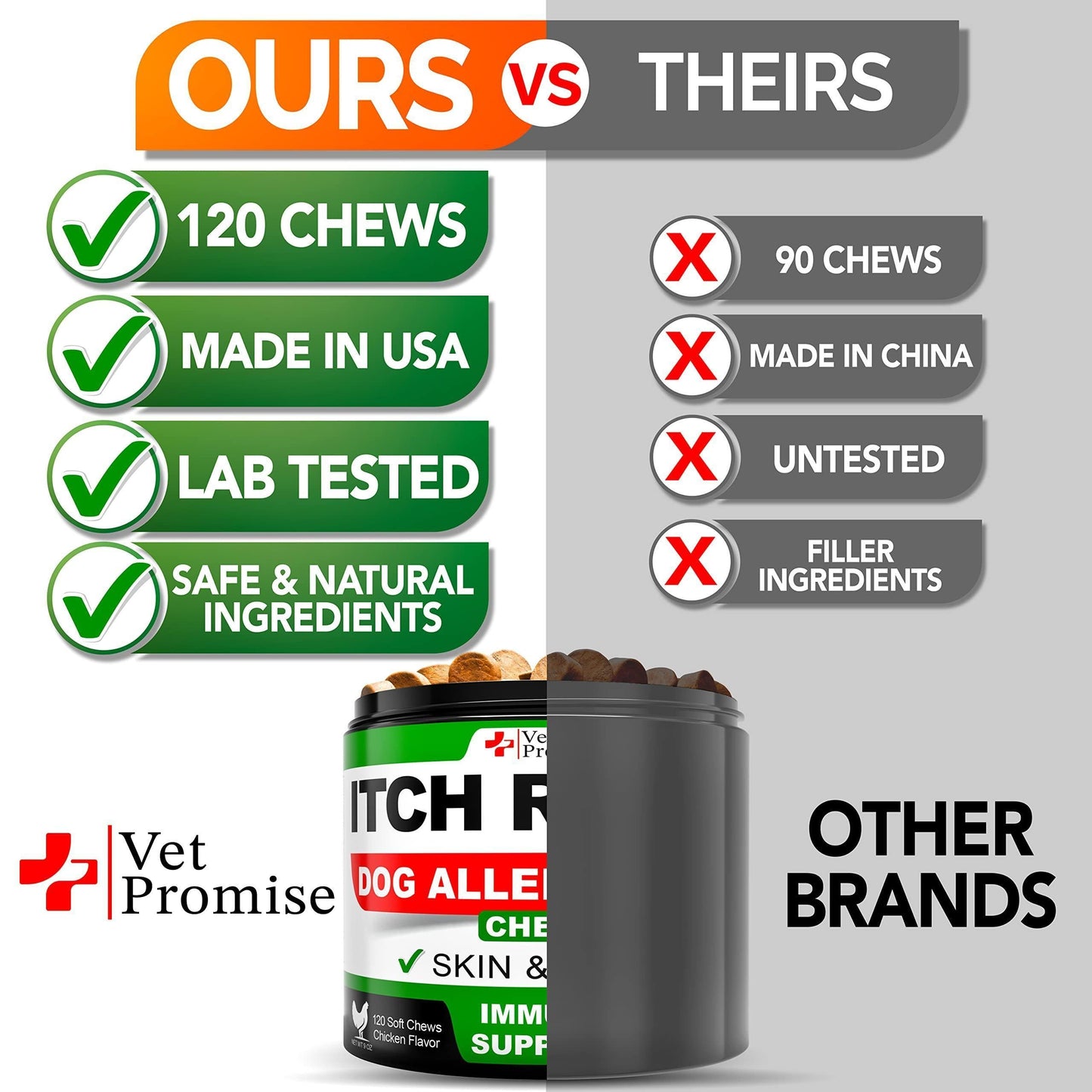 Dog Allergy Chews 120 Count Itch Relief Hot Spots Immune Support
