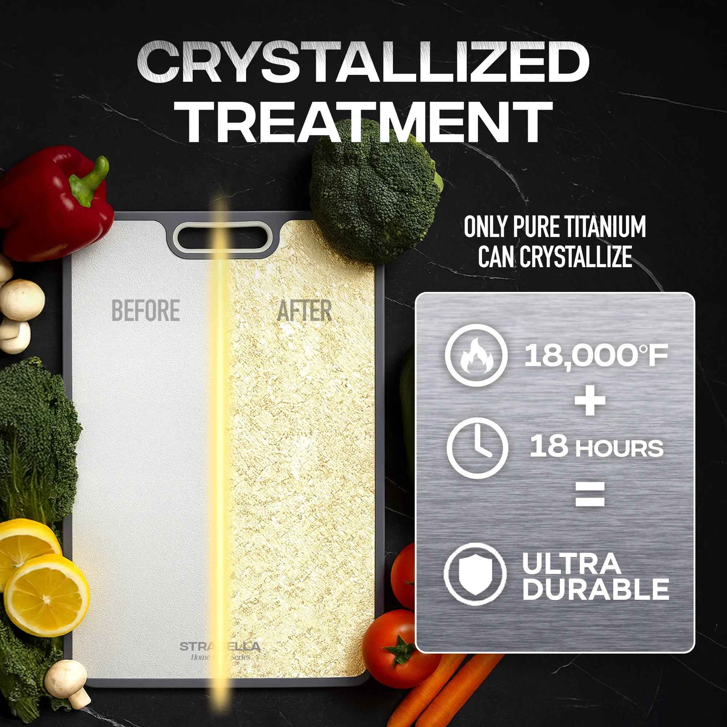 Strabella Titanium Cutting Board | Antibacterial Gift Set