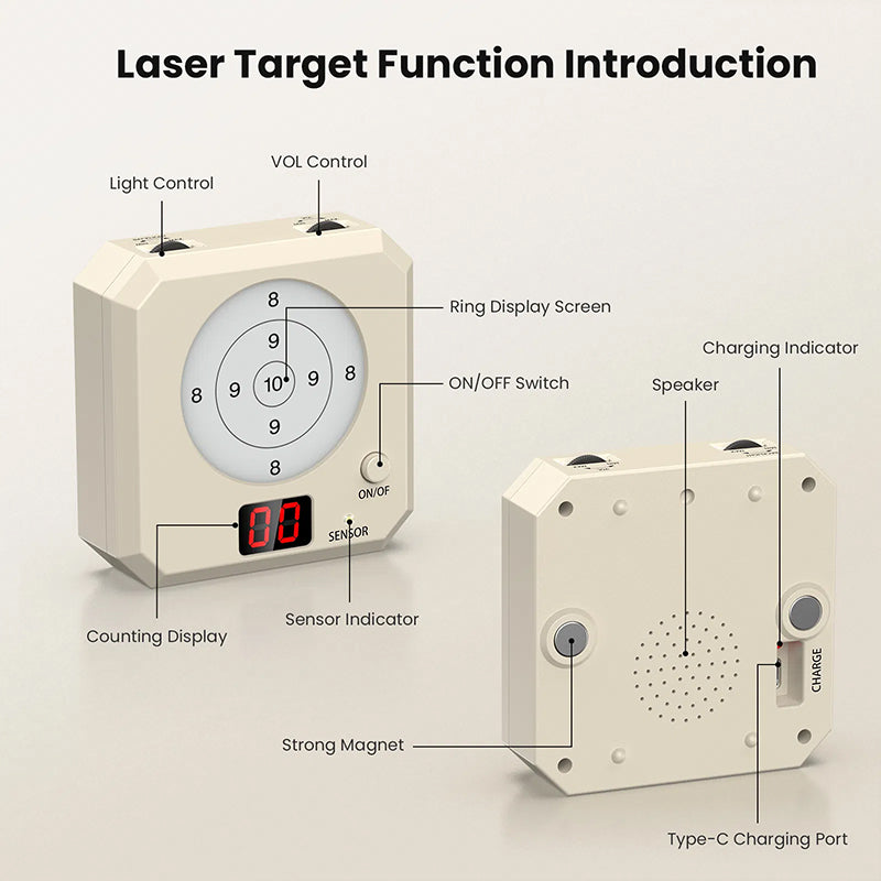 9mm Laser Training Kit, Dry Fire Laser Target with 9x19 Training Cartridge, USB Rechargeable Outdoor Electronic Shooting Target