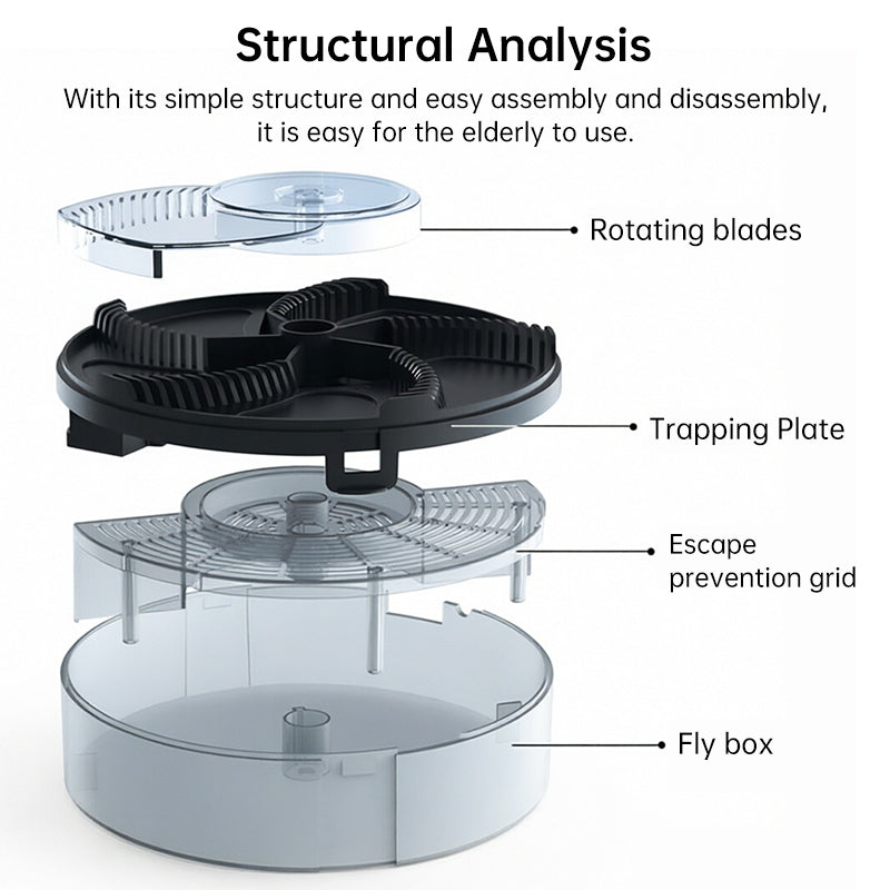 2025 Automatic Fly Trap for Home Kitchen - Removable Insect Pest Catcher