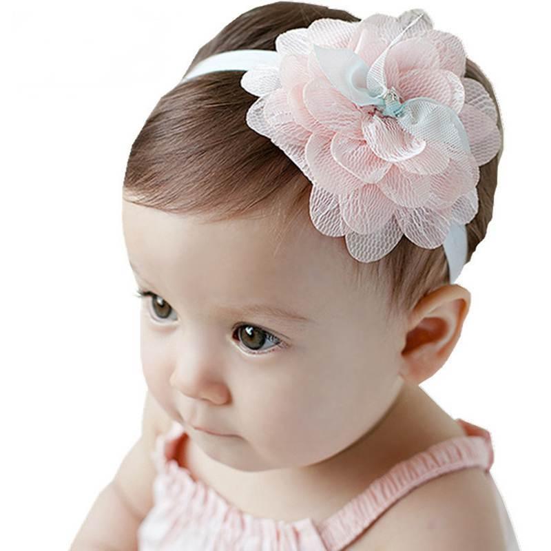 Modern Baby Headband Flower Girls Bows for Baby Girls Kids Headbands Turban Newborn