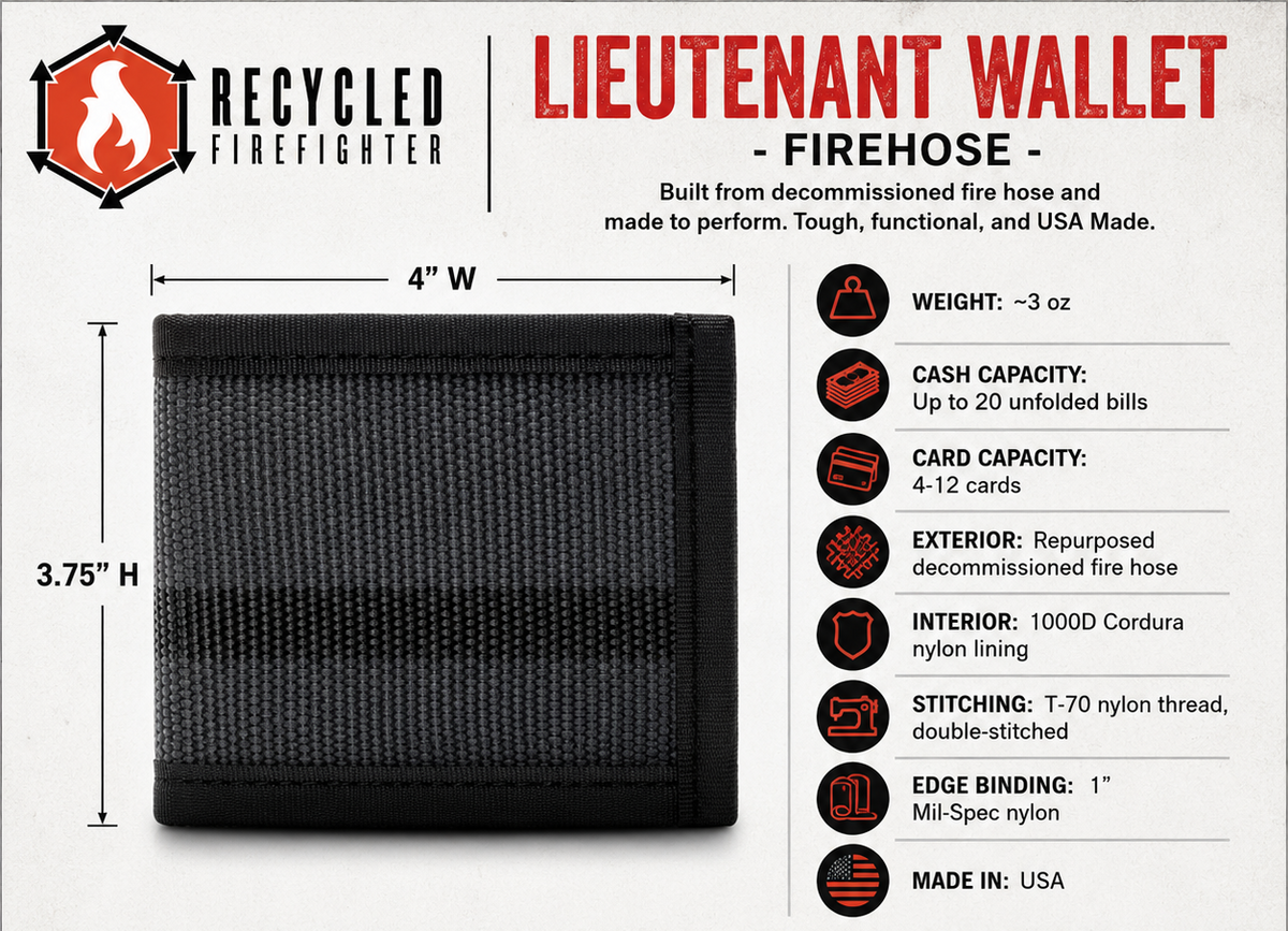 Lieutenant Wallet - Édition Lance à Incendie