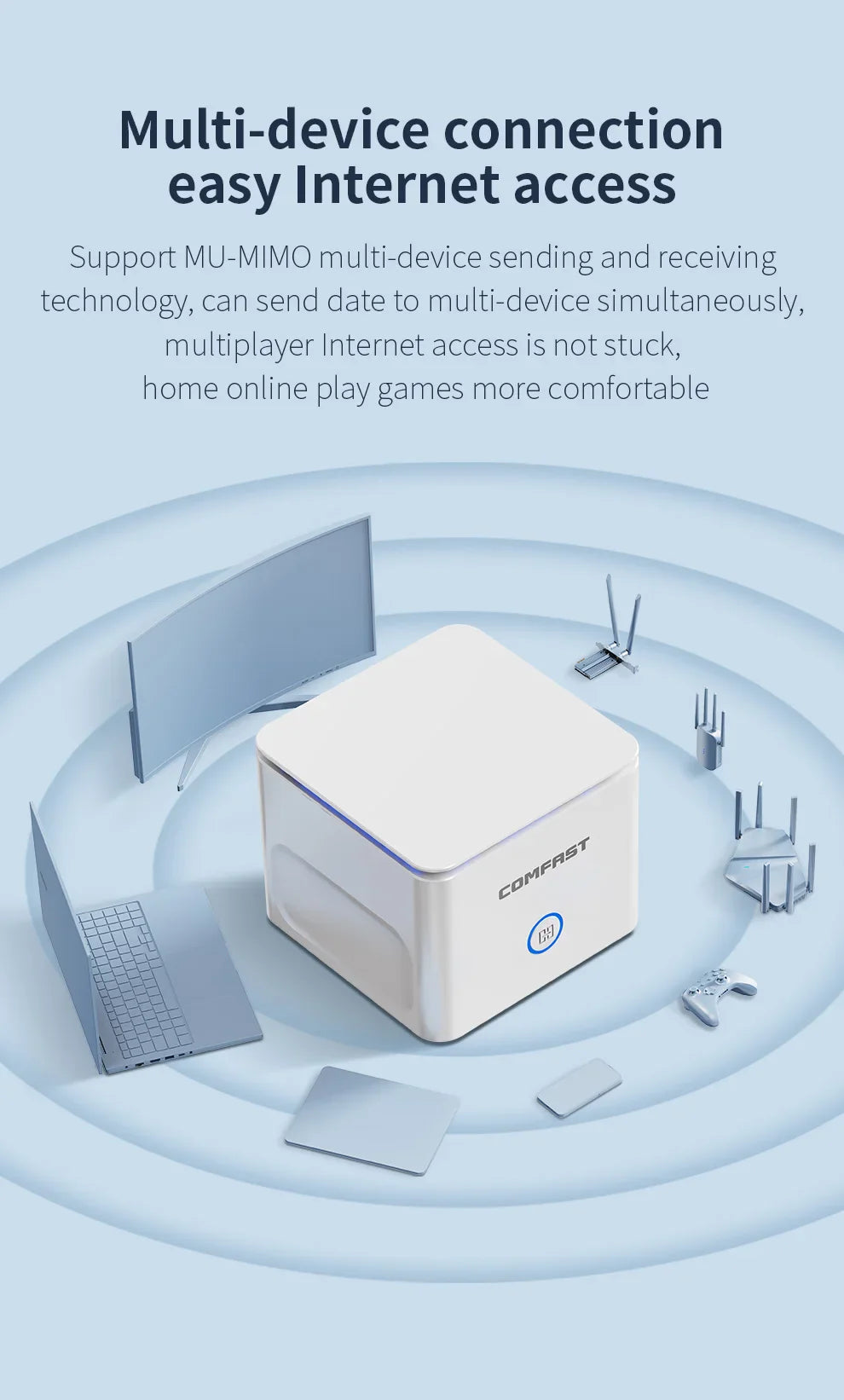 Comfast AC1200 Dual Band Mesh WiFi Router – Full House Coverage, 2.4G & 5GHz