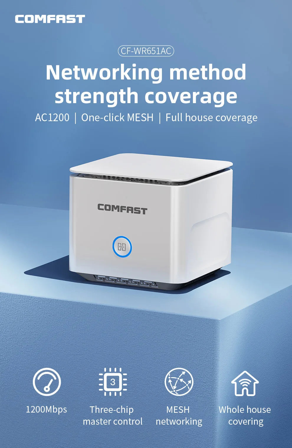 Comfast AC1200 Dual Band Mesh WiFi Router – Full House Coverage, 2.4G & 5GHz