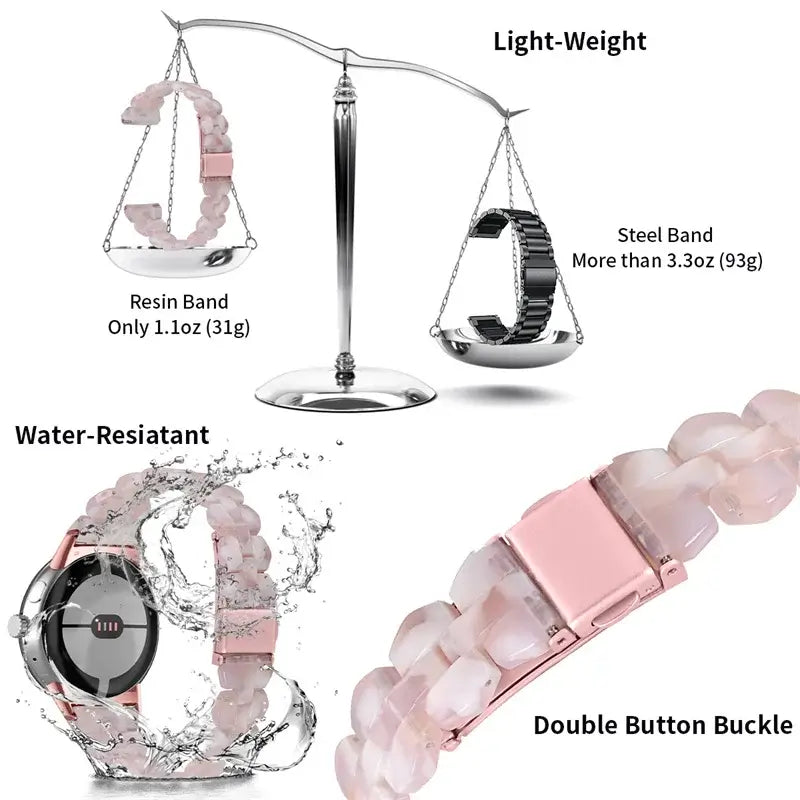 Google Pixel Watch Resinarmband – Stilvolles und robustes Design