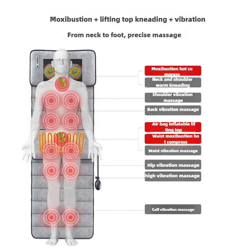 Electric Full Body Therapeutic Mattress with Heat – Kneading, Vibration & Hand Control