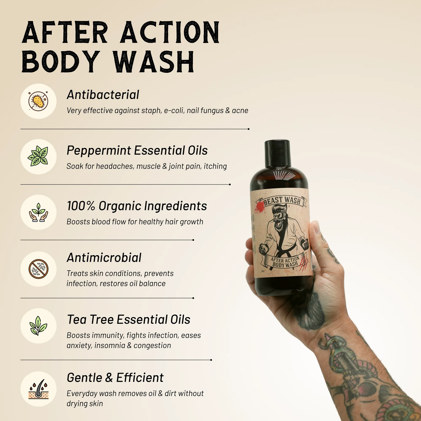 Beast Performance Body Wash