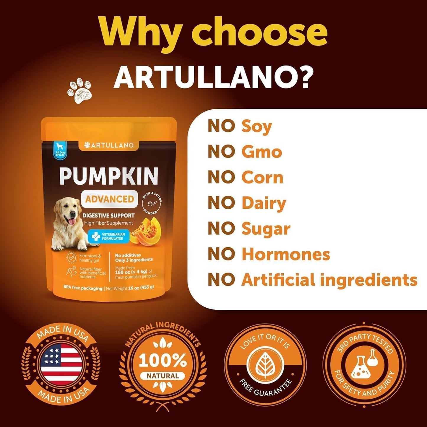 Pumpkin Powder for Dogs Digestive Fiber Supplement 16 oz