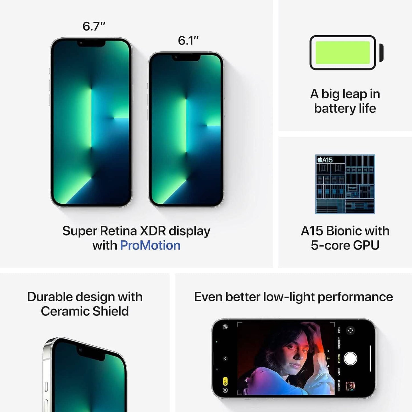 Apple iPhone 13 Pro Max 128GB Silver Fully Unlocked (Refurbished)