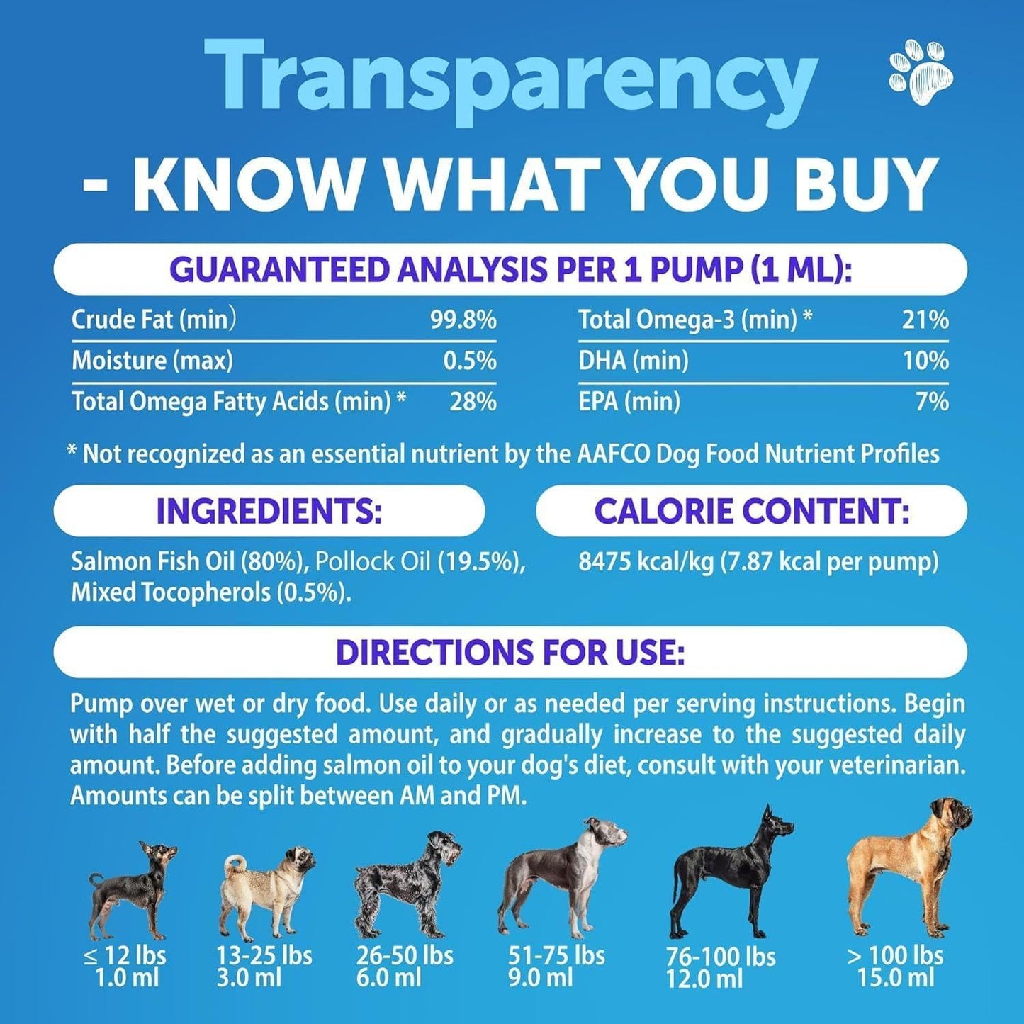 Omega-3 Fish Oil for Dogs 16 fl oz Skin & Coat Support